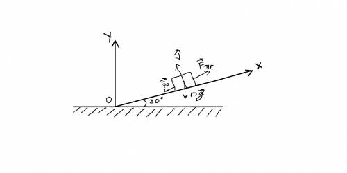 Тело массой 2 кг поднимают по наклонной плоскости с углом 30 градусов к горизонту. коэффициент трени