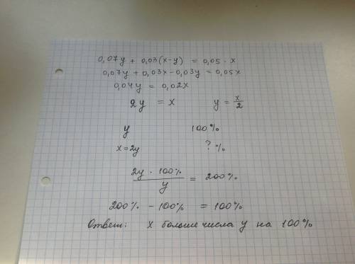 Известно что 7% числа y меньше 5% числа x на 3% числа x-y. на сколько процентов (относительно числа