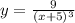 y = \frac{9}{(x+5) ^{3} }