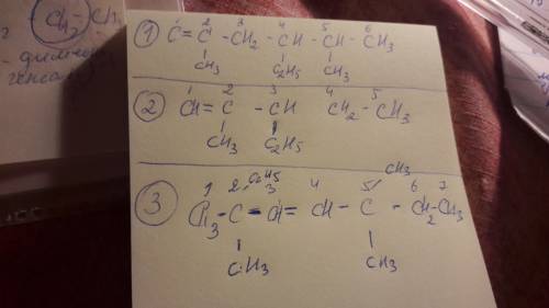 Нужно написать структурные формулы для: 2,5-диметил-4-этилгексен-1 2-метил-3-этилпентен-1 2,5,5-трим