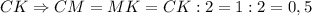 CK \Rightarrow CM=MK=CK:2=1:2=0,5