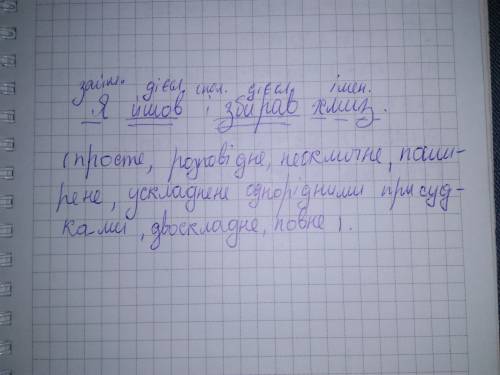 Зробити синтаксичний розбір речення: я йшов і збрирав хмиз.