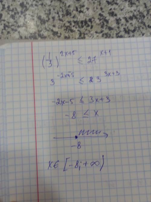 (1/3)в степени 2х+5 меньше или равно 27 в степени х+1