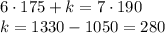 6\cdot 175+k=7\cdot 190\\ k=1330-1050=280