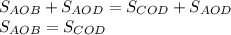 S_{AOB}+S_{AOD}=S_{COD}+S_{AOD} \\ S_{AOB}=S_{COD}