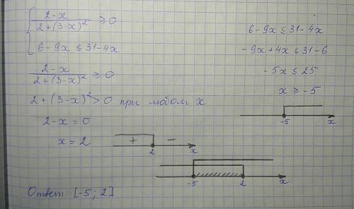 Решить пример (система неравенств), ! __ | 2 - x | > (=) 0 | 2 + ( 3 - x)^2 |__ | 6 - 9x < (=)