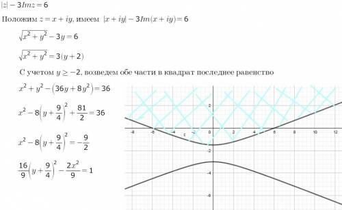 Нарисовать заданную линию или область /z/-3imz=6 из теории функций комплексного переменного