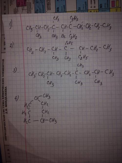 1) 2,4,4 триметил 5 бром 6,6 дипропил декан 2) 3,4 диметил 4,5 диэтил гептан 3) 3,6,6,8 диметил нона