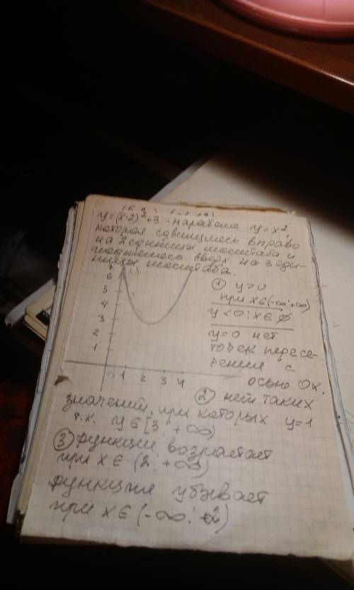 Построить график функции и ответить на вопросы: у=(х-2)^+3 а) значение х, при которых у> 0,у<