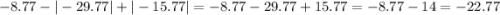 - 8.77 - | - 29.77| + | - 15.77| = - 8.77 - 29.77 + 15.77 = - 8.77 - 14 = - 22.77