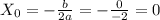 X _{0} = - \frac{b}{2a} = - \frac{0}{- 2} = 0