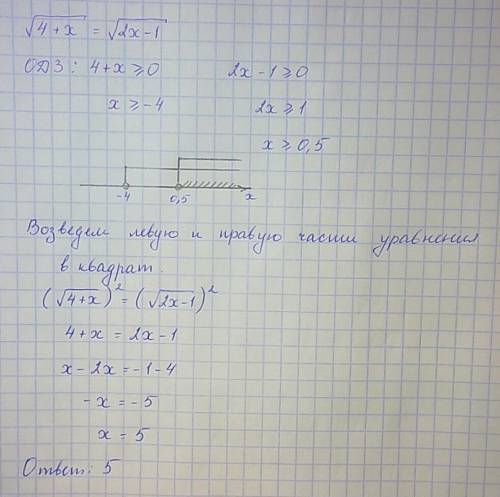 Сделать решения, 4+х в корне = 2х-1 в корне.