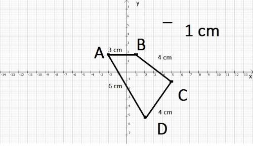 Вчетырехугольнике abcd a(-2; 2),b(1; 2),c(5; -1), d(2; -5). найдите периметр четырёхугольника