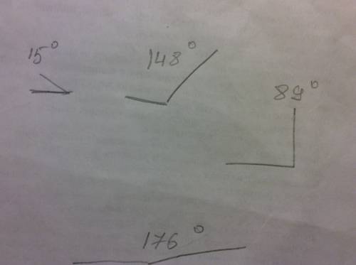 Начертите угол градусная мера которого равна 1)15 2)148 3)75 4)89 5)176