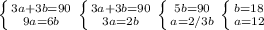 \left \{ {{3a+3b=90} \atop {9a=6b}} \right. &#10; \left \{ {{3a+3b=90} \atop {3a=2b} \right. &#10; \left \{ {{5b=90} \atop {a=2/3b}} \right. &#10; \left \{ {{b=18} \atop {a=12}} \right.