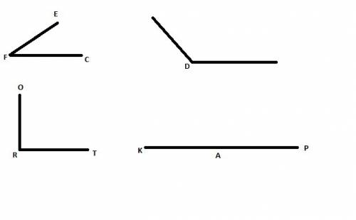 Начертить: острый угол efc, прямой угол ort,тупой угол d,развёрнутый угол kap.