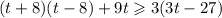 (t+8)(t-8) + 9t\geqslant3(3t-27)