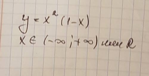 Y=x^2(1-x) найти область допустимых значений