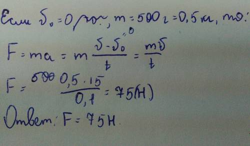 Спо , дано: m=500 t=0,1c v=15м/с f=?