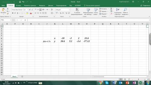 Принадлежат ли графику функции y=-1,7⋅x точки a(−18; 30,6), b(−3; 33,6) , c(2; −3,4), d(33,6; 2). вы
