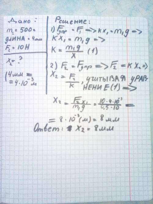 Если под действием груза, массой 500 г, пружина динамометра растянулась на 4 мм, то под действием гр