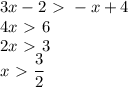 3x-2\ \textgreater \ -x+4 \\ 4x\ \textgreater \ 6 \\ 2x\ \textgreater \ 3 \\ x\ \textgreater \ \dfrac{3}{2}