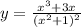 y= \frac{x^3+3x}{(x^2+1)^2}