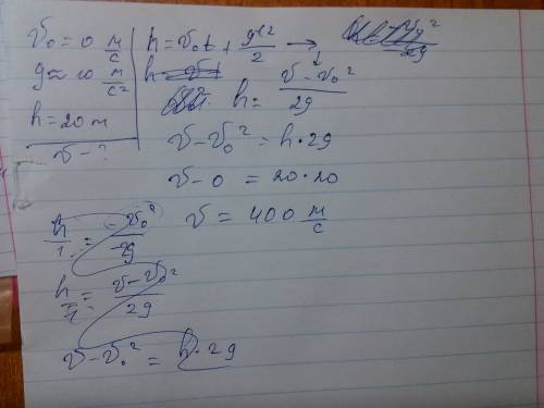 Тіло вільно падає з висоти 20 м. яку швидкість має тіло в момент удару об землю? вважати g = 10 м/с2