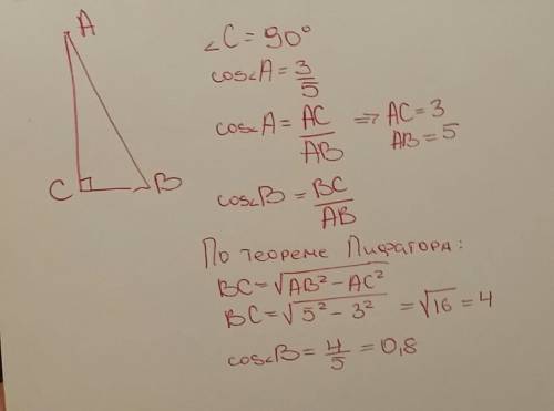 Втреугольнике авс угол с равен 90, косинус а =3/5. найдите косинус в