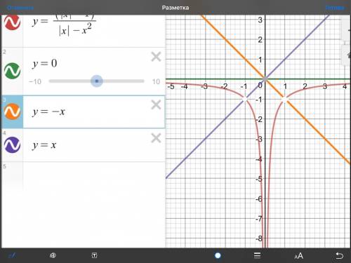 ﻿﻿постройте график функции у=|x|-1: |x|-x^2 определите, при каких значениях k прямая y=kx не имеет с