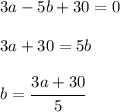 3a-5b+30=0 \\ \\&#10;3a + 30 = 5b\\ \\&#10;b= \cfrac{3a+30}{5}