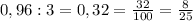 0,96:3=0,32= \frac{32}{100} = \frac{8}{25}