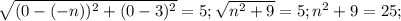 \sqrt{(0-(-n))^2+(0-3)^2}=5; \sqrt{n^2+9}=5; n^2+9=25;