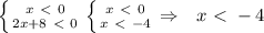 \left \{ {{x \ \textless \ 0} \atop {2x+ 8 \ \textless \ 0}} \right. \left \{ {{x \ \textless \ 0} \atop {x \ \textless \ -4}} \right. \Rightarrow \ \ x \ \textless \ -4}