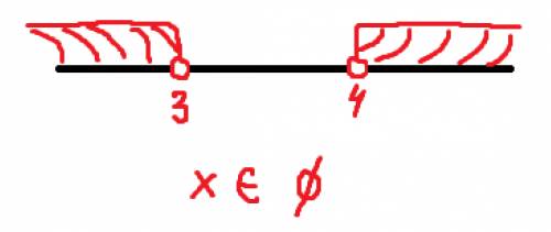 Розвяжіть систему нерівностей: -x> 3,x> 4. нужно