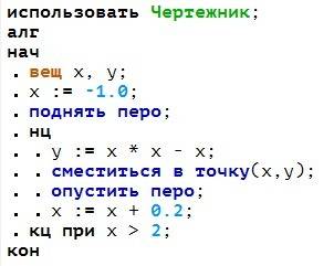 Построить график функции y=x2-x на промежутке от -1 до 2 с шагом 0,2.