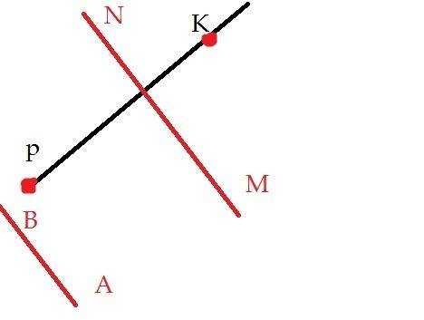 Отметьте точки pи k и проведите лучpk.начертите прямую mn,пересекающиеся луч kp,и прямую ab,не перес