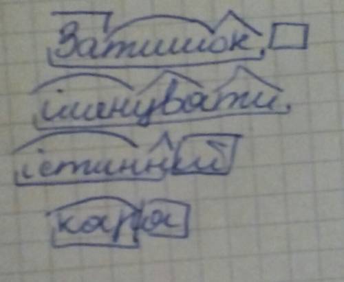 Словотвірний розбір слів: затишок, іменувати, істинний, кара. іть будь ласка.