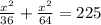 \frac{x^{2}}{36}+\frac{x^{2}}{64}=225