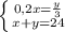 \left \{ {{0,2x= \frac{y}{3} } \atop {x+y=24}} \right.