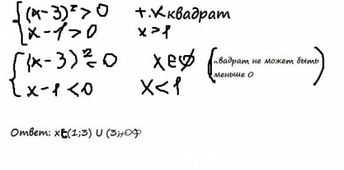 Решите неравенство (x-3)^2/x-1больше0