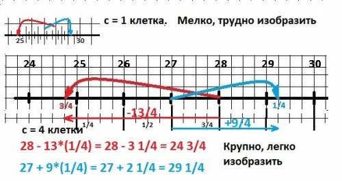 На числовом луче отрезок координат концов которого равны 25 и 30, разделили на 20 равных частей. зап