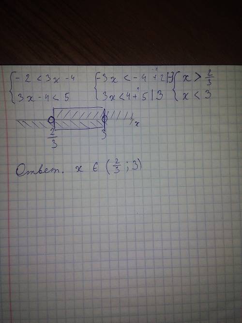 Решите неравенство: -2< 3х-4< 5