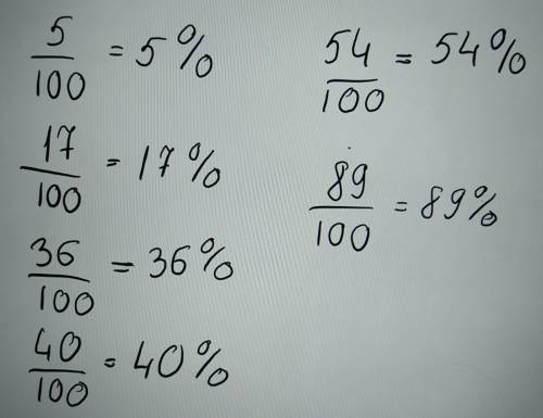 Целое разделено 100 равных частей . как называюца 5, 17, 36, 40,; 54, 89 таких частей? запиши в тетр