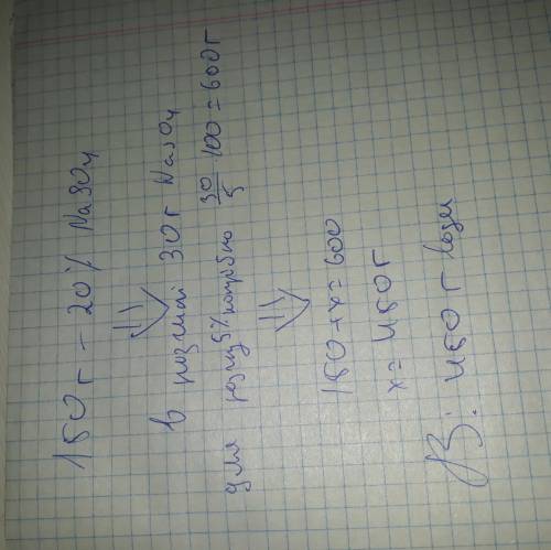 Скільки води слід додати до 150 г 20% розчину натрій сульфату,щоб змінити масову частку розчиненої р
