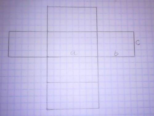 Сделайте развертку прямоугольного параллепипеда если a=3см,b=4см,c=5 см.площадь не нужна! нужен рису