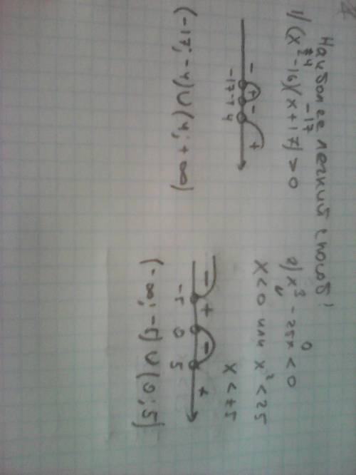 Решите неравенство,разложив его левую часть на множители: 1)(х^2-16) (х+17)> 0 2)х^3-25х< 0