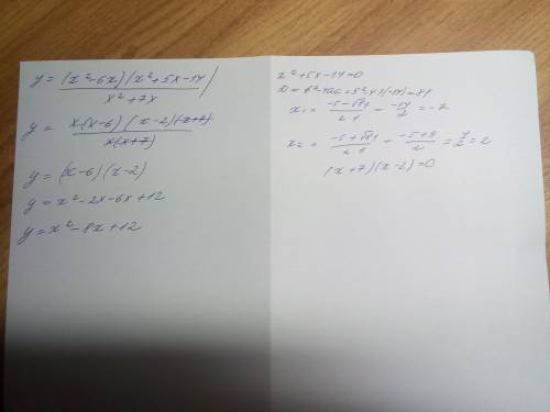 Уравнение y=(x²-6x)(x²+5x-14): (x²+7x)