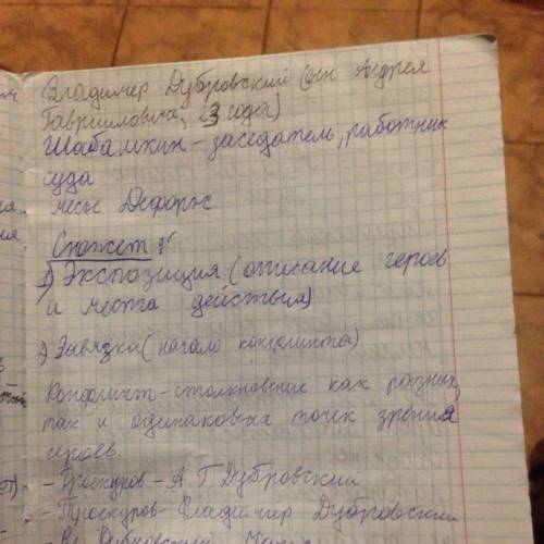 Дубровский ! : мое представление о владимире дубровском в роли вожака разбойников . нужен небольшой