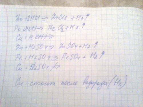 1. необходимо напсиать реакции взаимодейстия цинка ,железа и меди с соляной кислотой и разбавленной